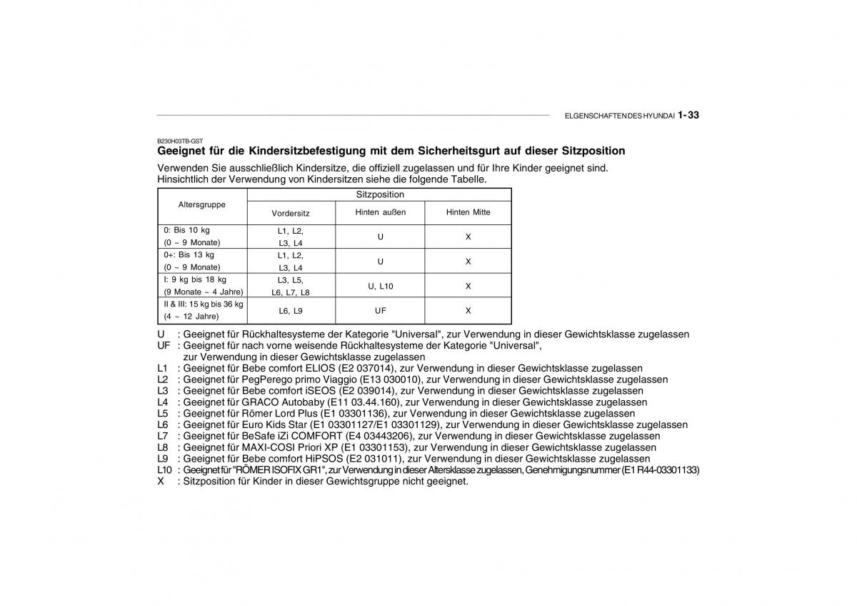 Hyundai Getz Handbuch / page 43