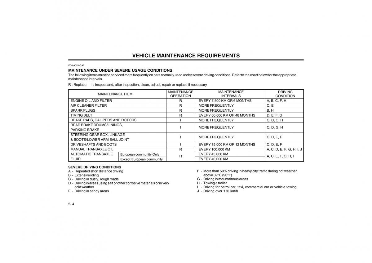 Bedienungsanleitung Hyundai Atos owners manual / page 92