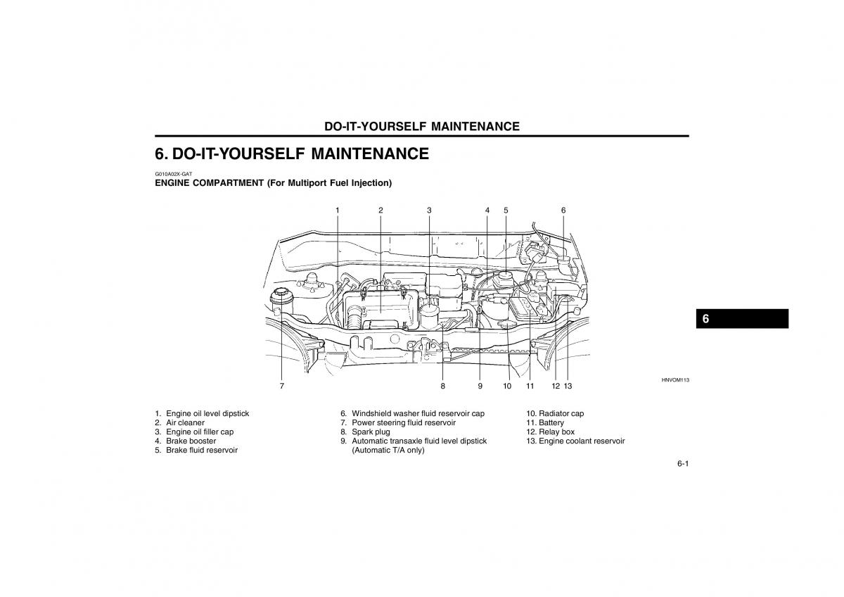 Bedienungsanleitung Hyundai Atos owners manual / page 96