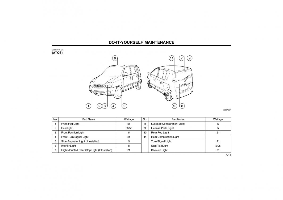 Bedienungsanleitung Hyundai Atos owners manual / page 114