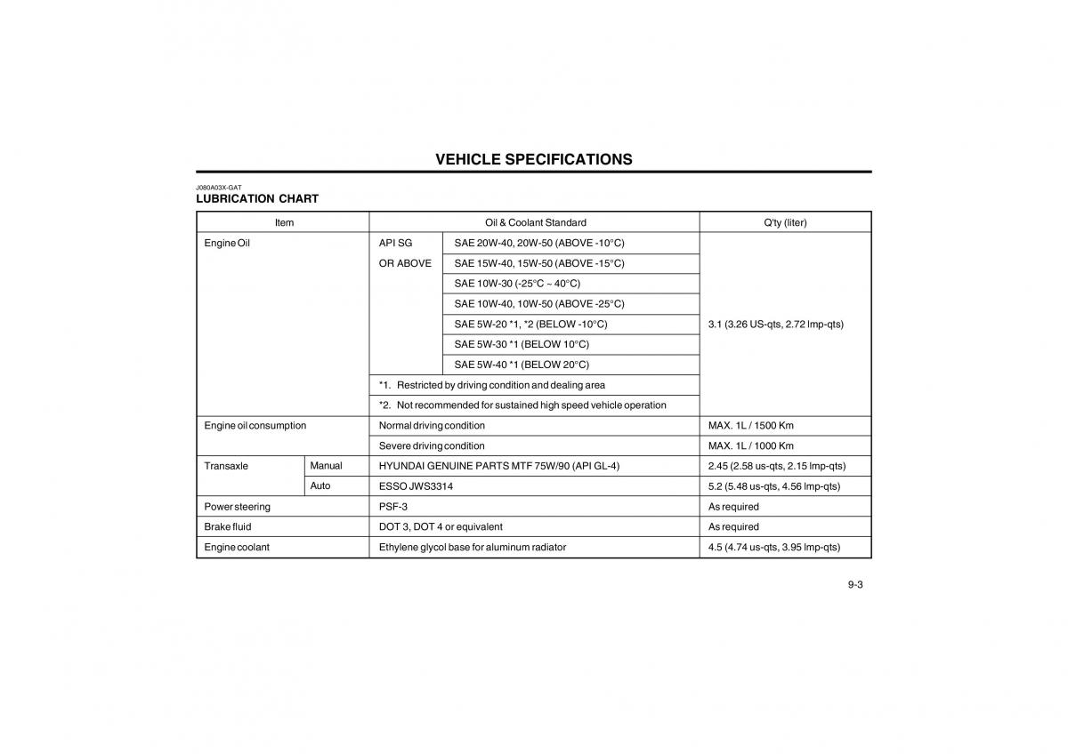 Bedienungsanleitung Hyundai Atos owners manual / page 123