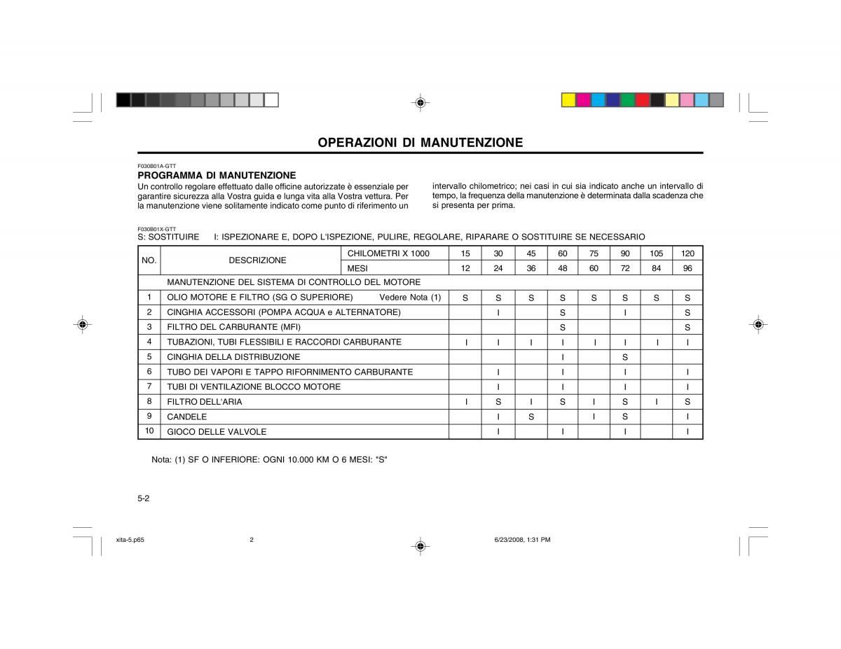 Hyundai Atos manuale del proprietario / page 76