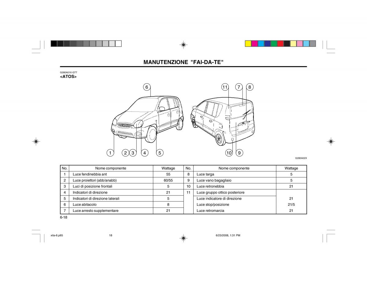 Hyundai Atos manuale del proprietario / page 99