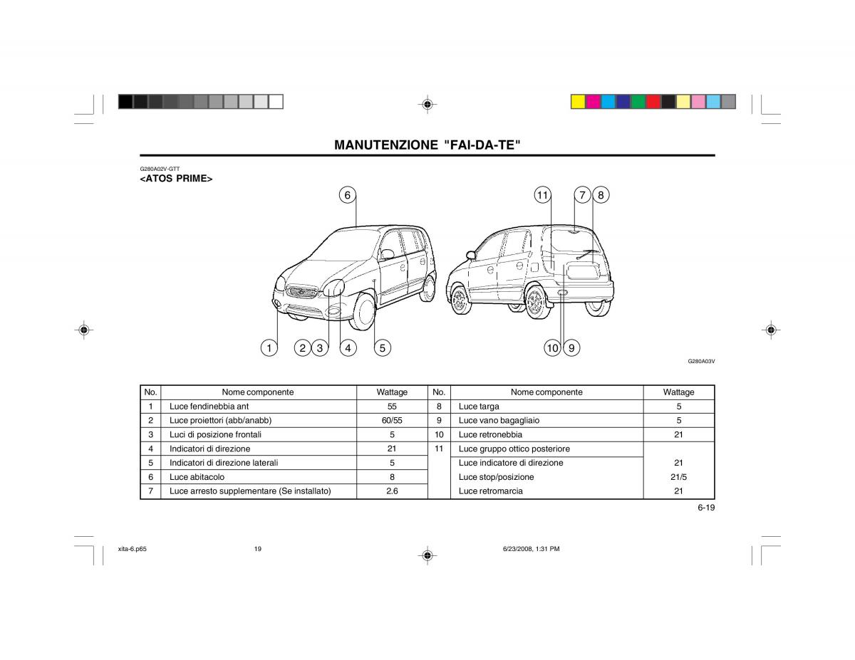 Hyundai Atos manuale del proprietario / page 100