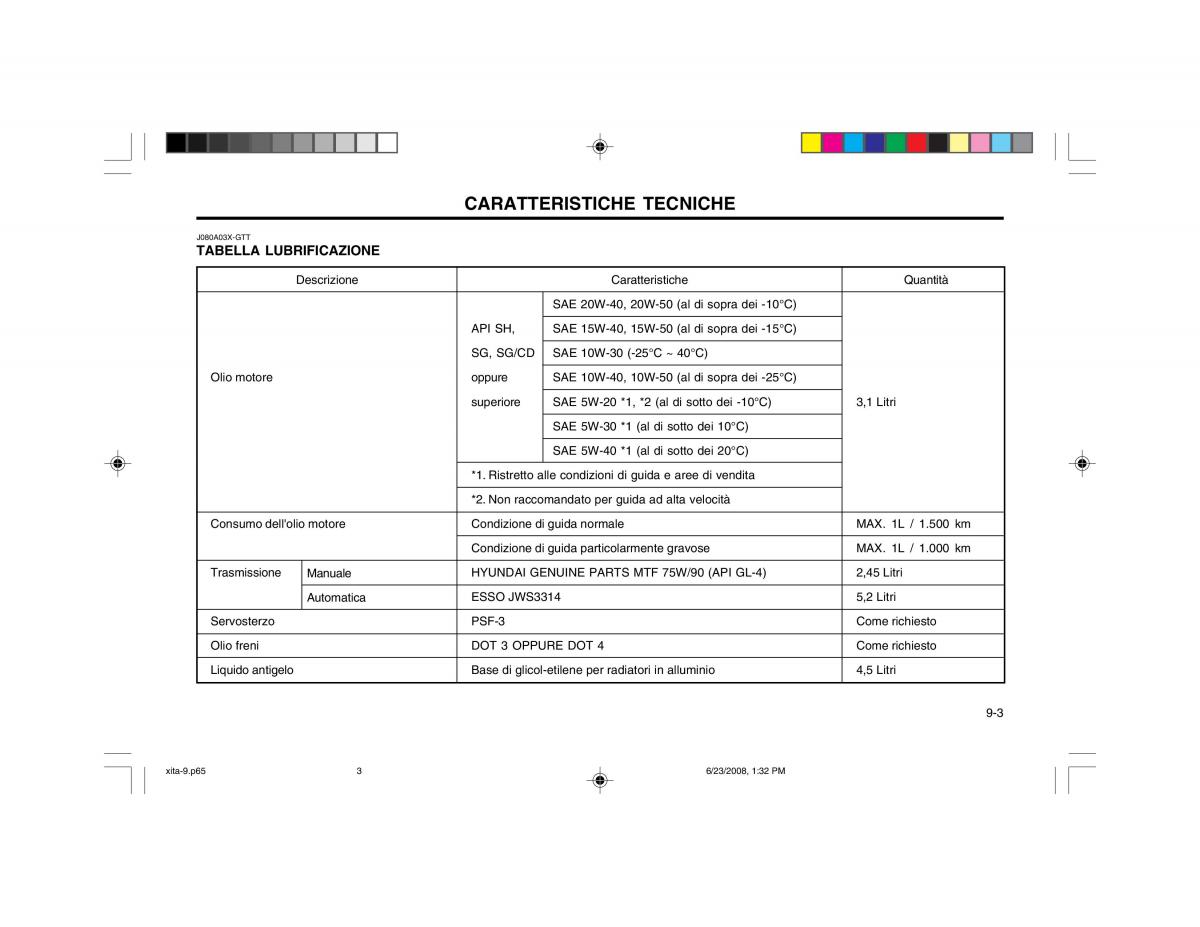 Hyundai Atos manuale del proprietario / page 108