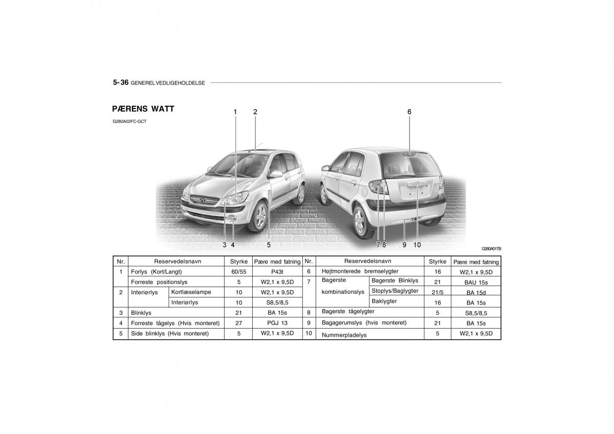 Hyundai Getz Bilens instruktionsbog / page 179