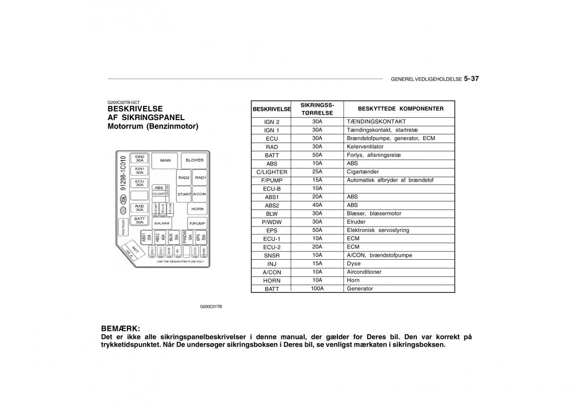 Hyundai Getz Bilens instruktionsbog / page 180