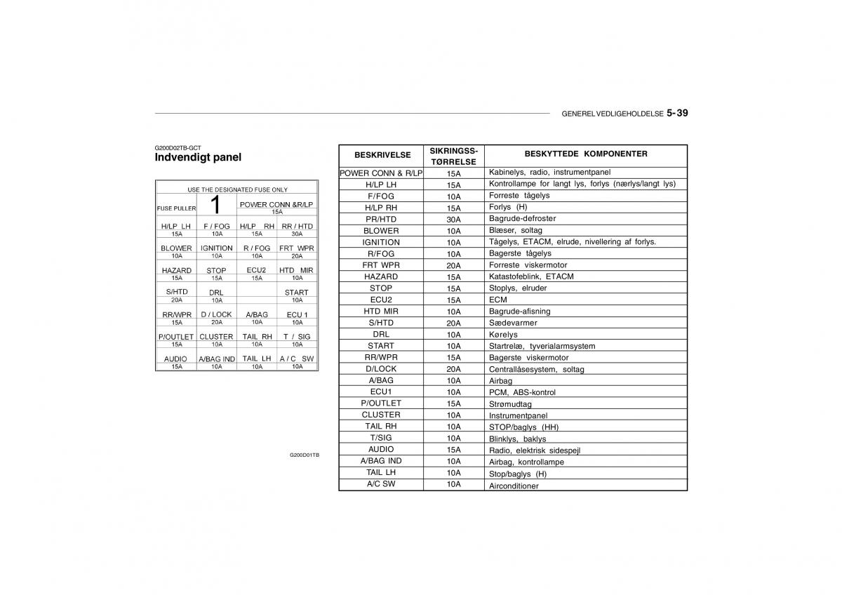 Hyundai Getz Bilens instruktionsbog / page 182