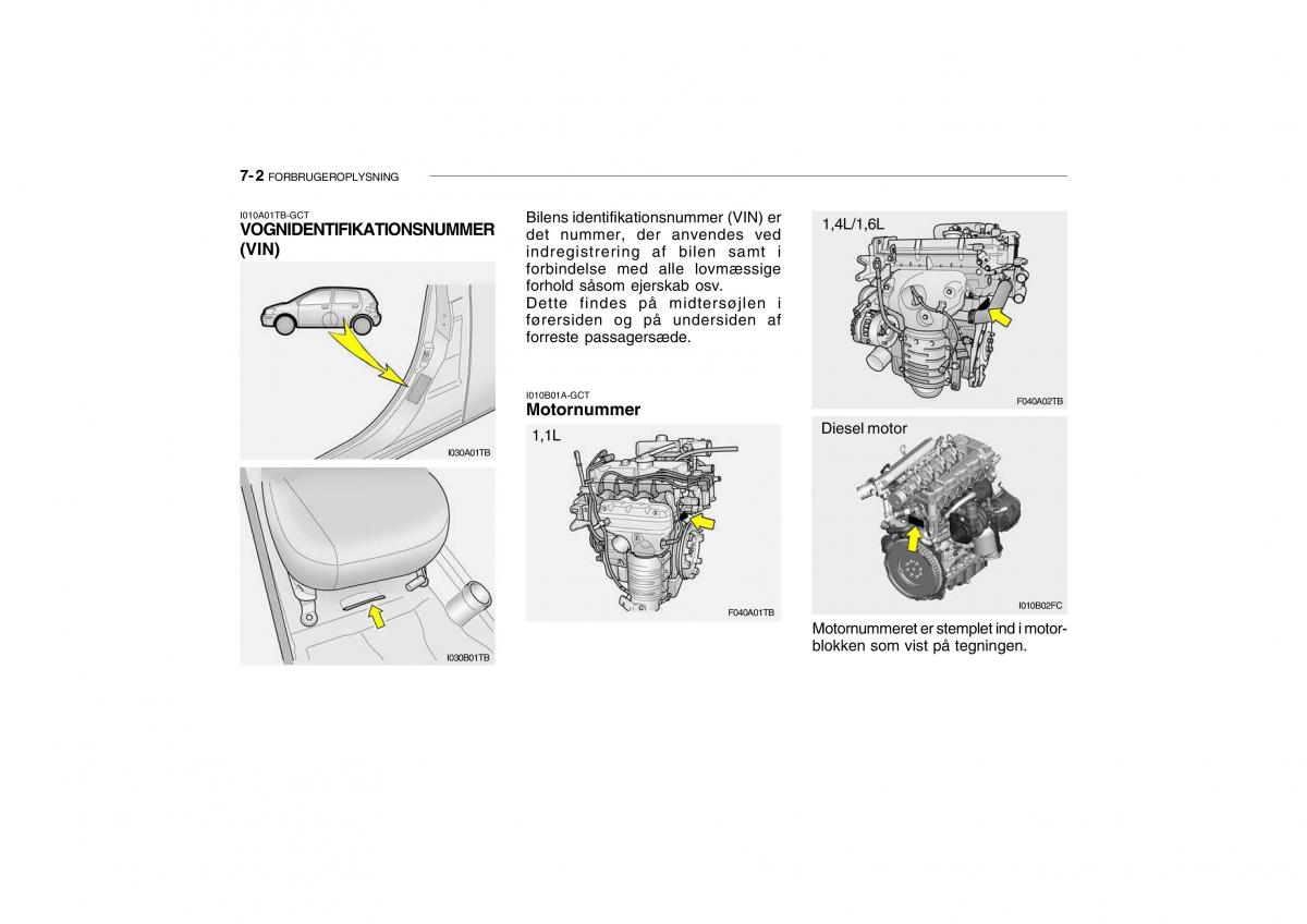 Hyundai Getz Bilens instruktionsbog / page 187