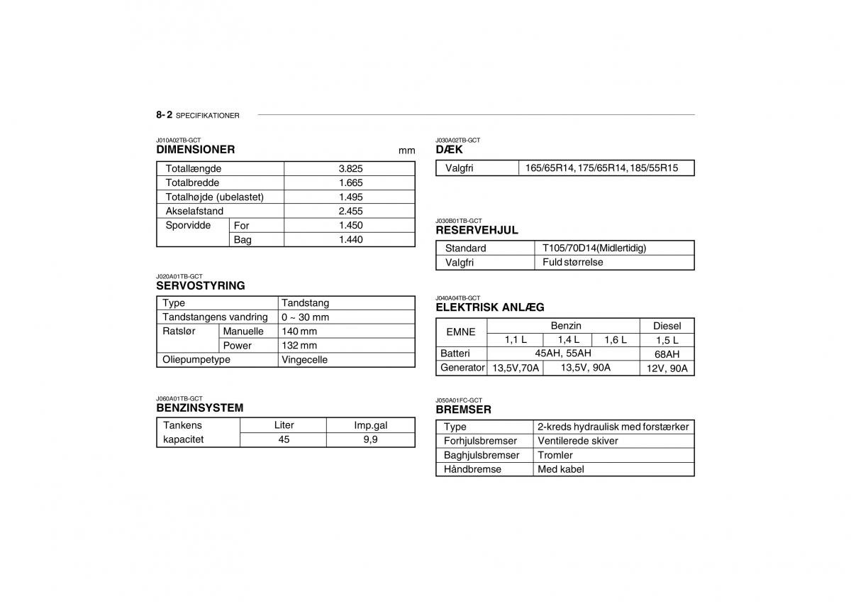 Hyundai Getz Bilens instruktionsbog / page 193