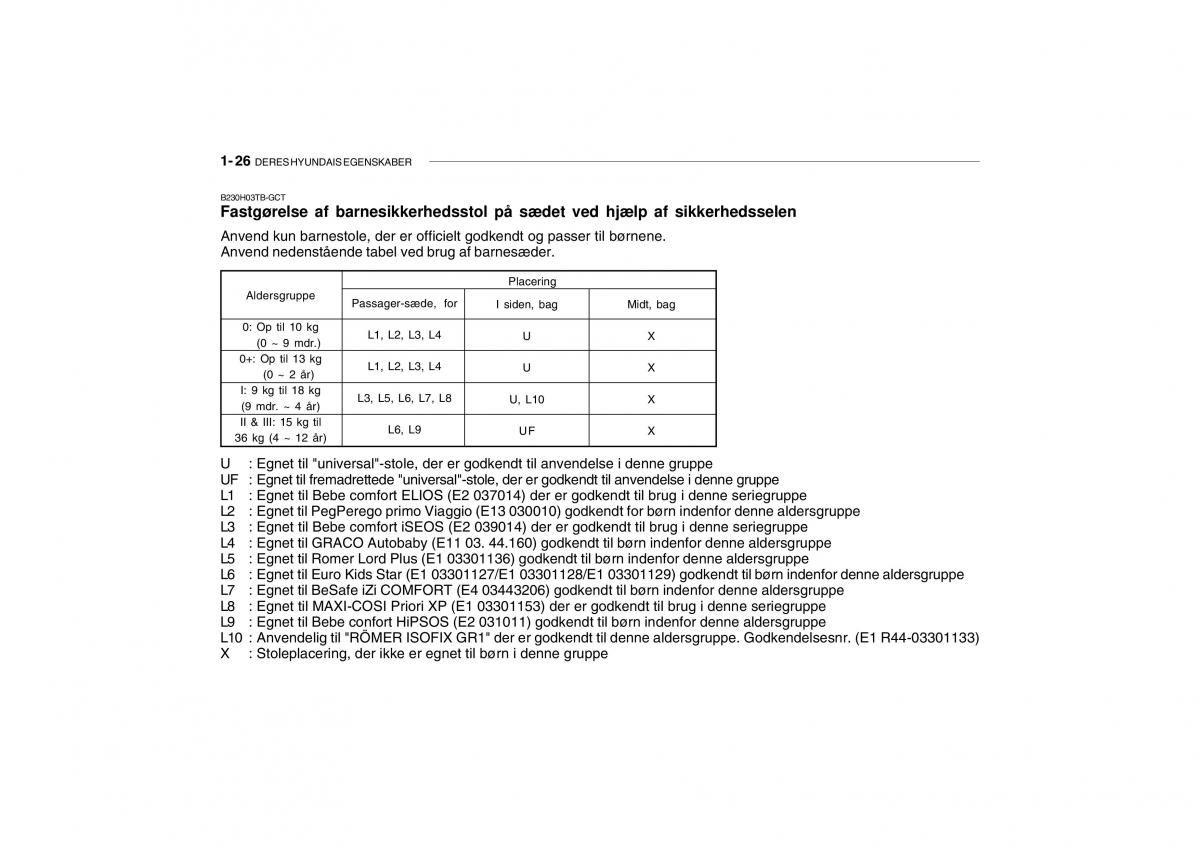 Hyundai Getz Bilens instruktionsbog / page 35