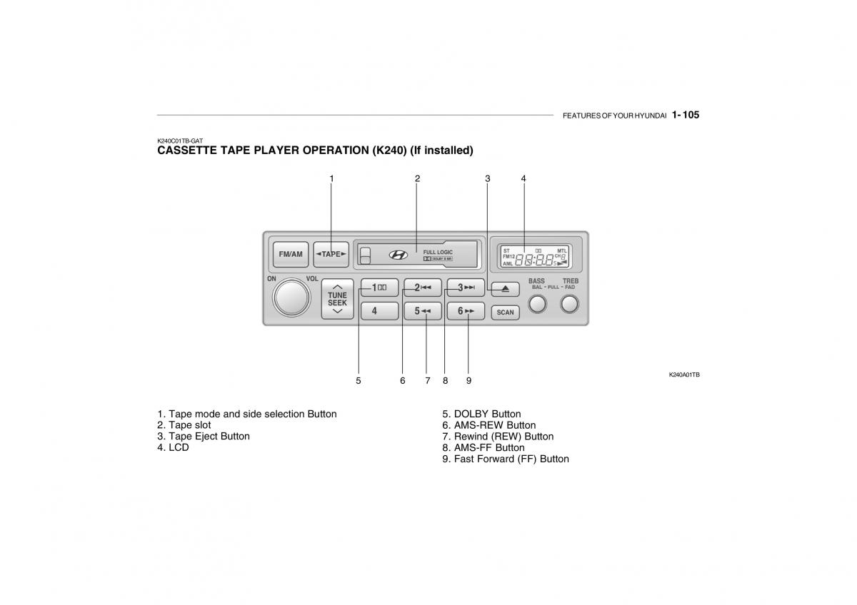 Hyundai Getz owners manual / page 117