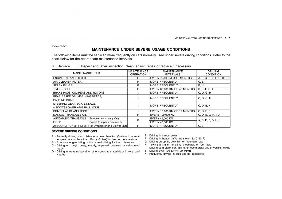 Hyundai Getz owners manual / page 191