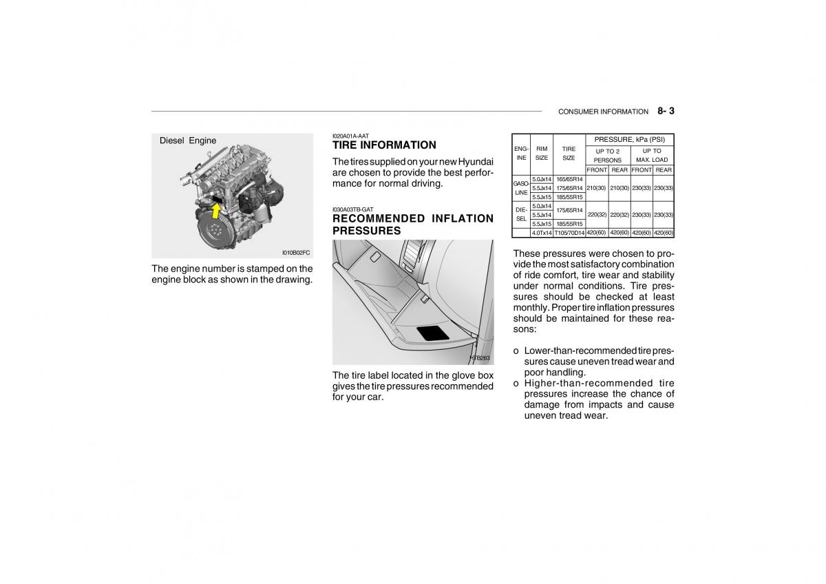 Hyundai Getz owners manual / page 241