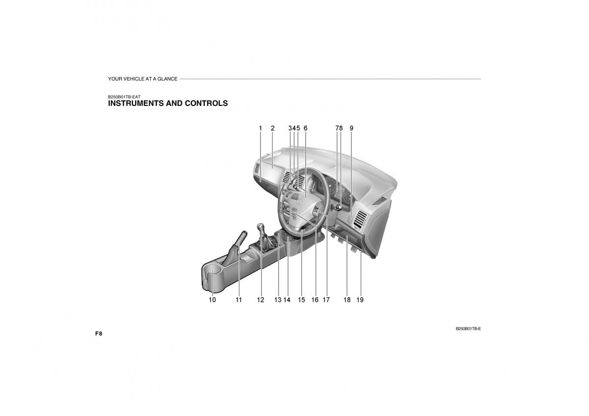 Hyundai Getz owners manual / page 264