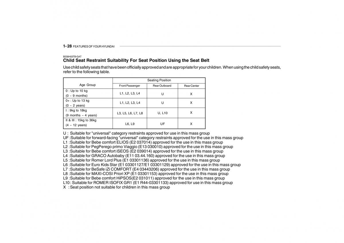 Hyundai Getz owners manual / page 294