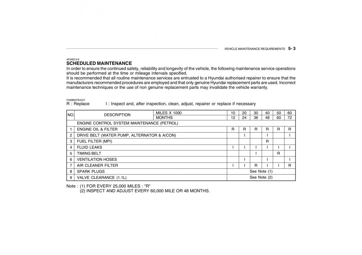 Hyundai Getz owners manual / page 404