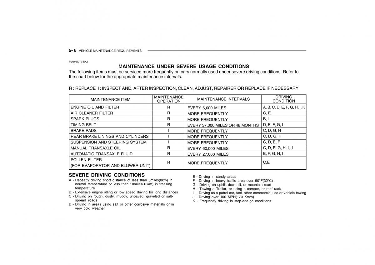 Hyundai Getz owners manual / page 407