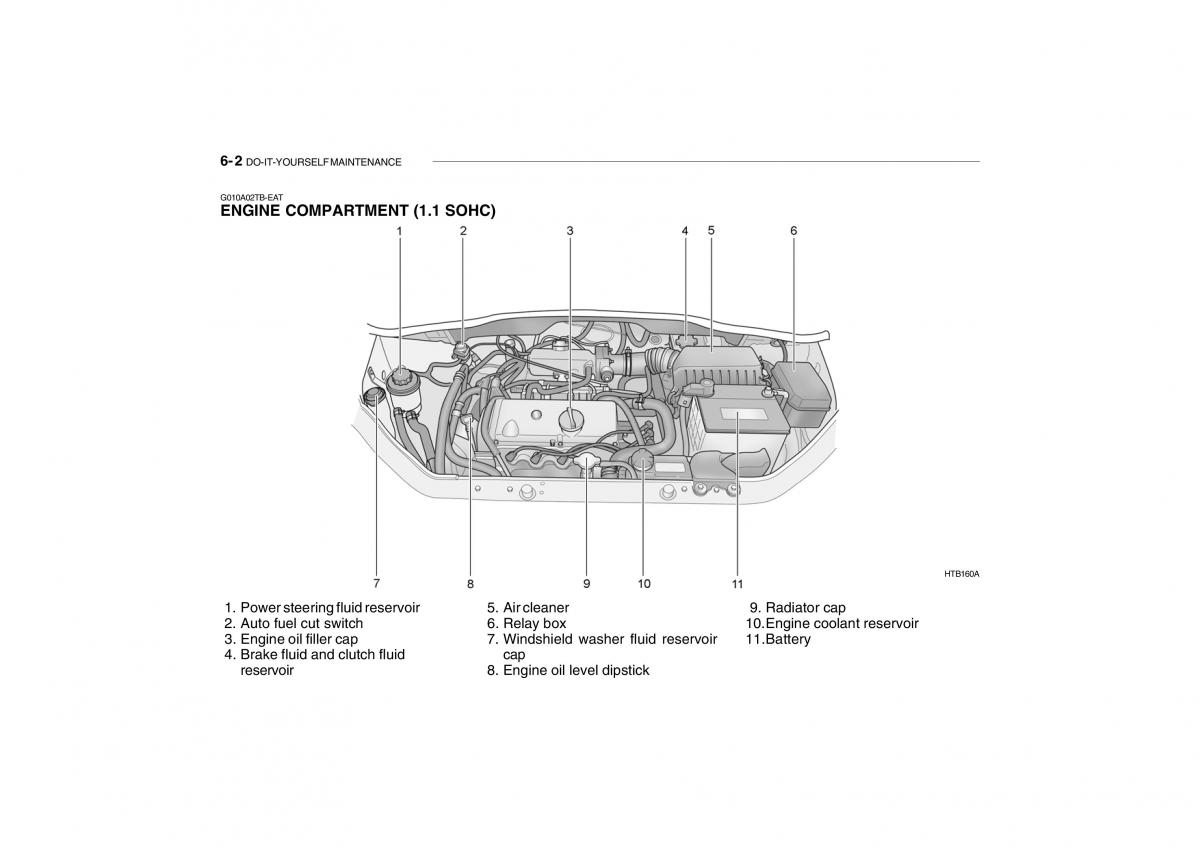 Hyundai Getz owners manual / page 413