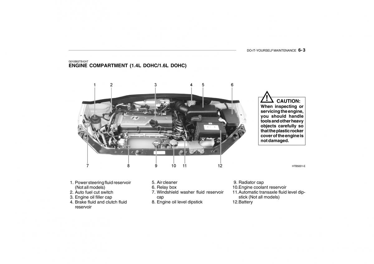 Hyundai Getz owners manual / page 414