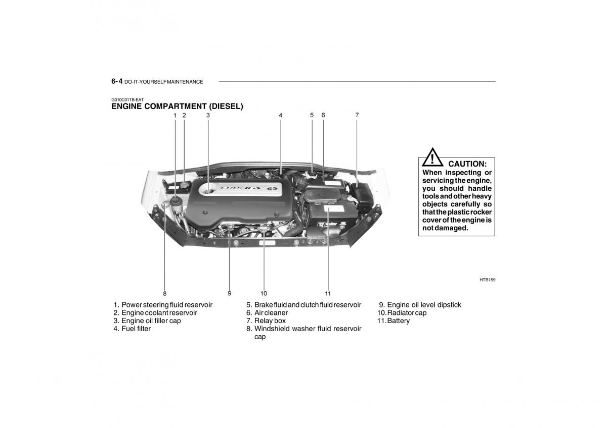 Hyundai Getz owners manual / page 415