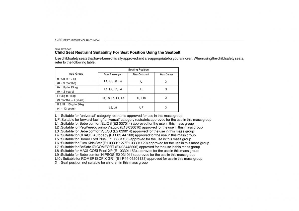 Hyundai Getz owners manual / page 42