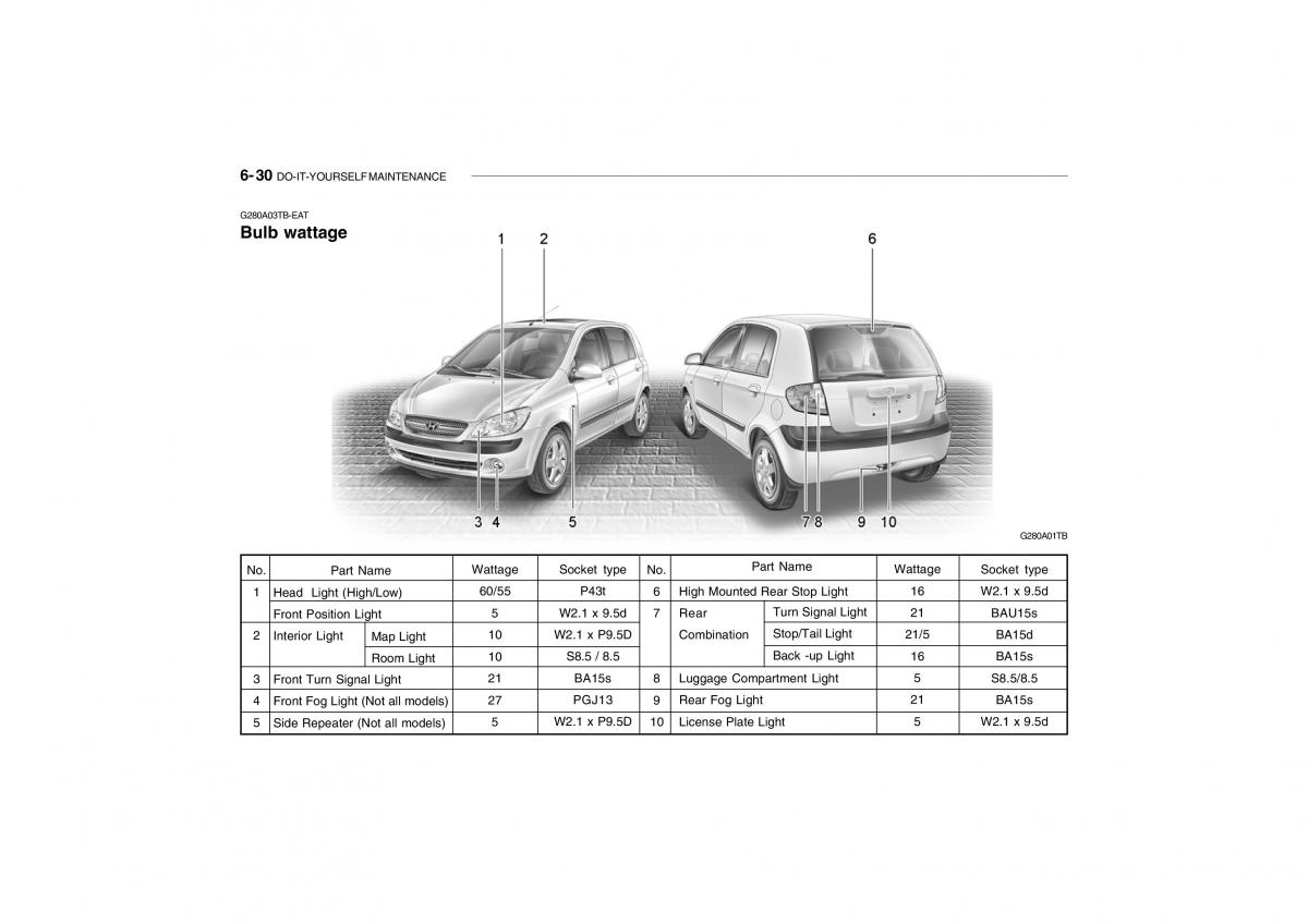 Hyundai Getz owners manual / page 441