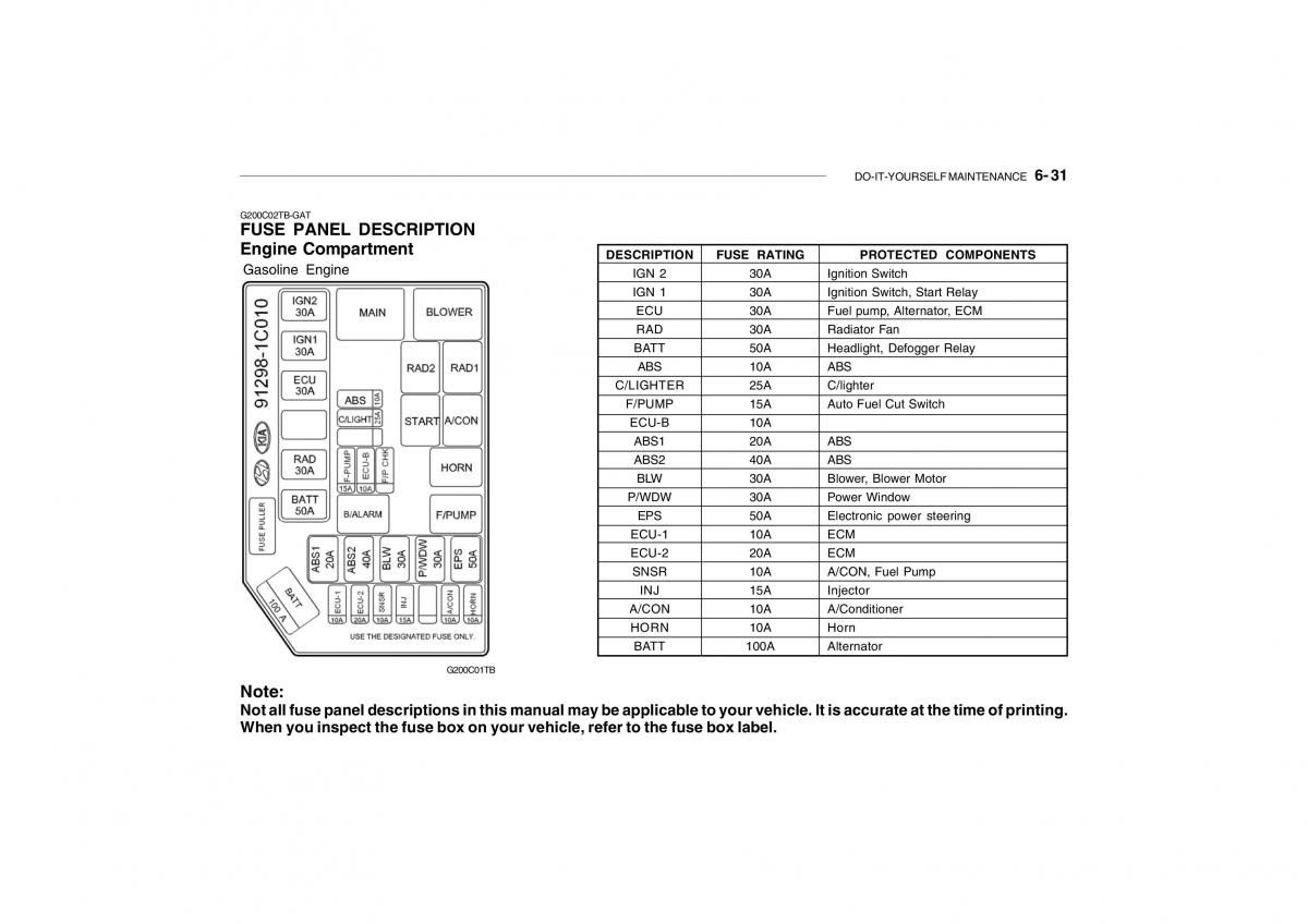 Hyundai Getz owners manual / page 442