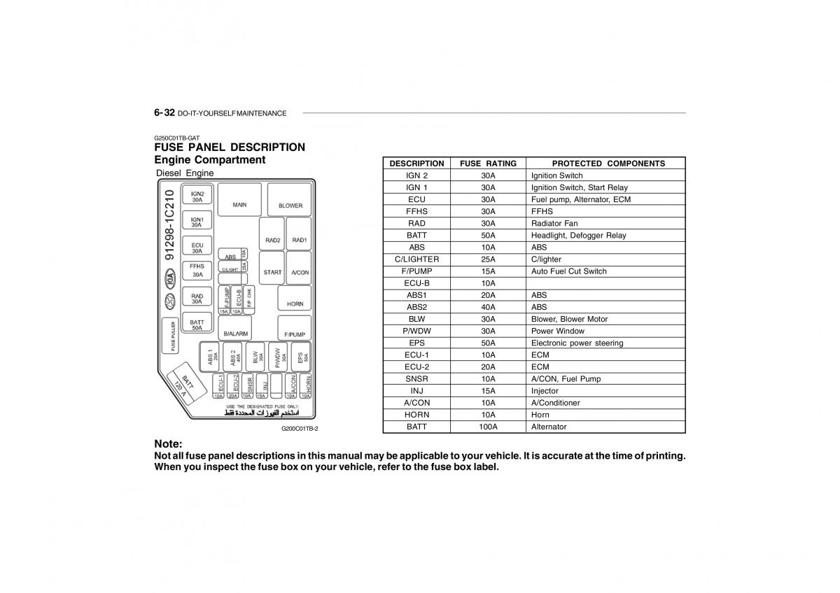 Hyundai Getz owners manual / page 443