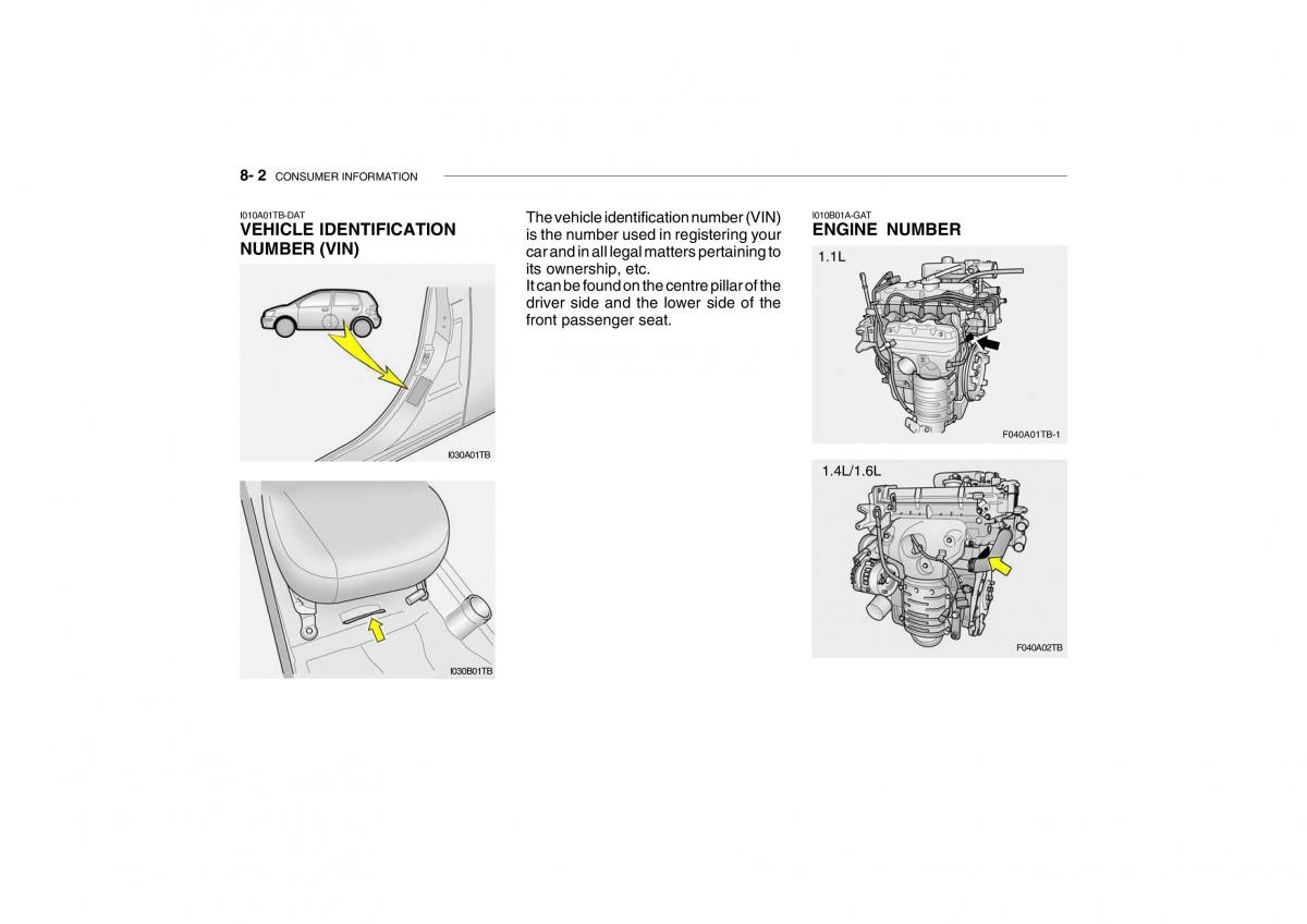 Hyundai Getz owners manual / page 450