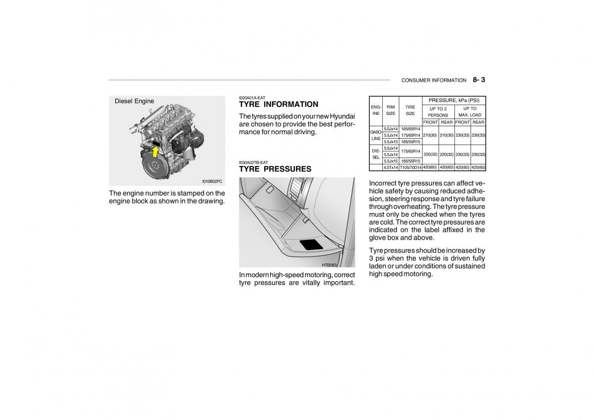 Hyundai Getz owners manual / page 451