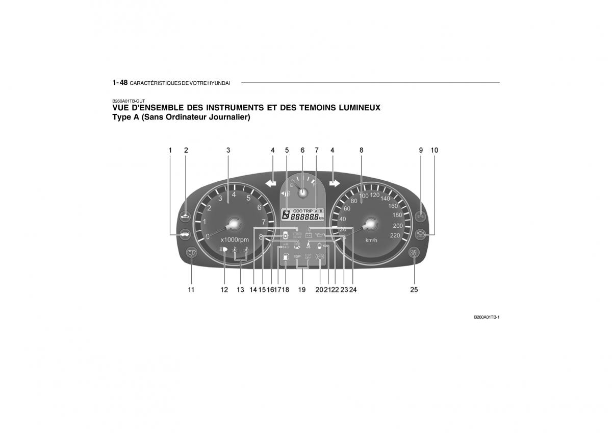 Hyundai Getz manuel du proprietaire / page 58