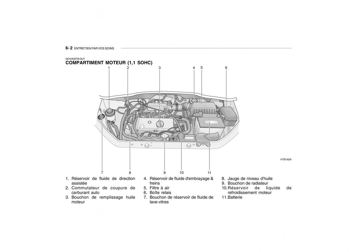 Hyundai Getz manuel du proprietaire / page 179