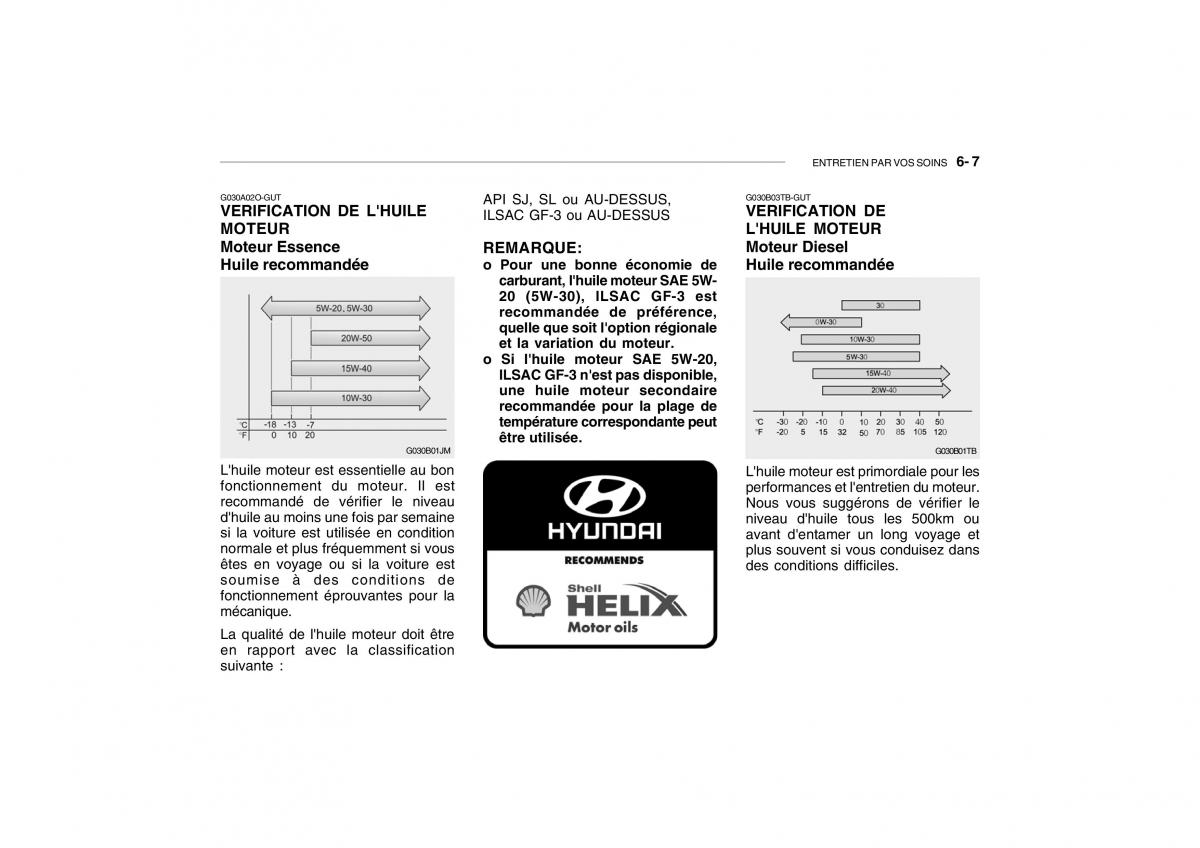 Hyundai Getz manuel du proprietaire / page 184