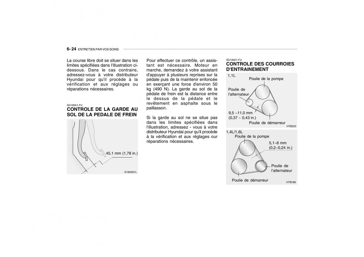 Hyundai Getz manuel du proprietaire / page 201