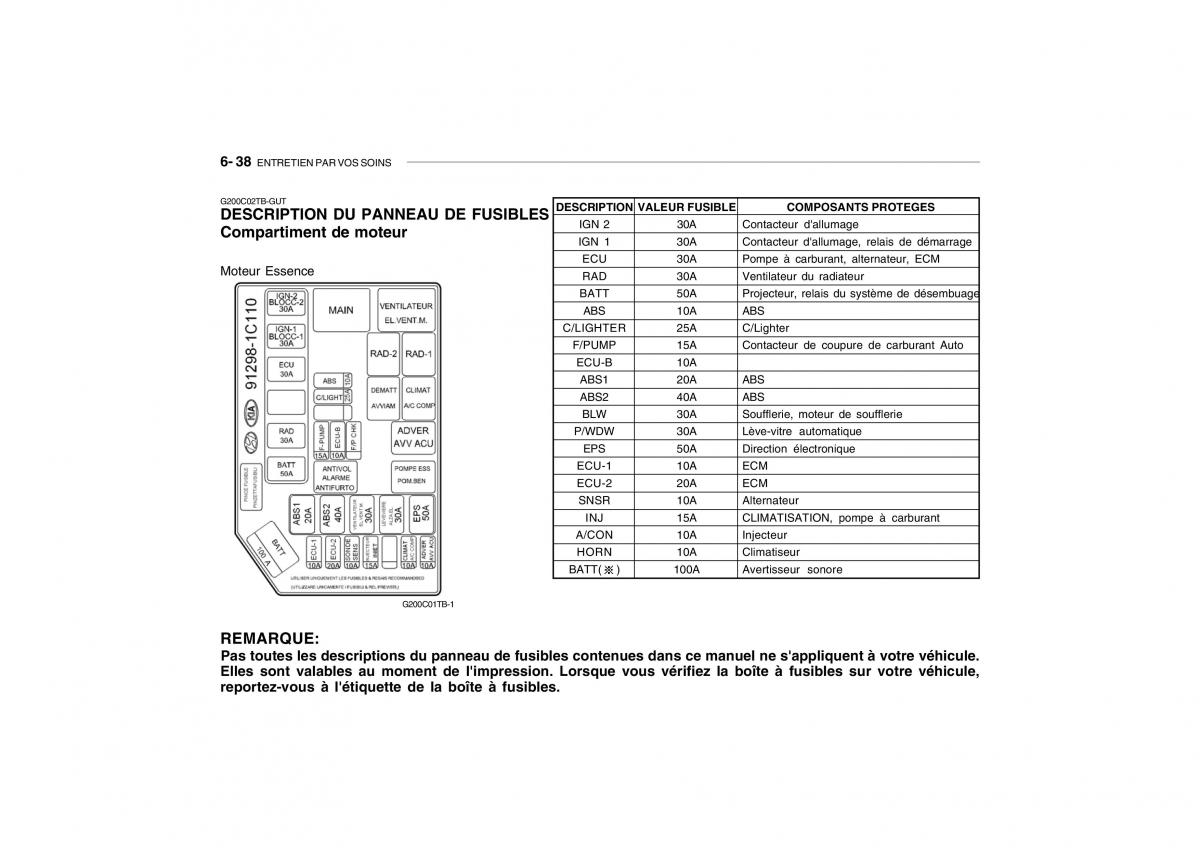 Hyundai Getz manuel du proprietaire / page 215