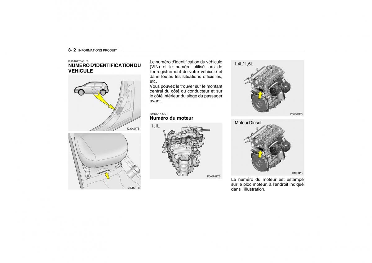 Hyundai Getz manuel du proprietaire / page 223