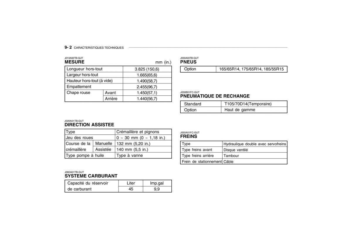 Hyundai Getz manuel du proprietaire / page 229