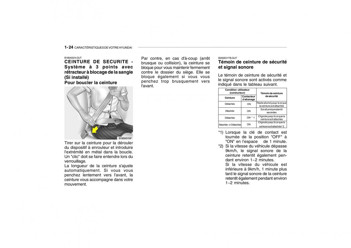 Hyundai Getz manuel du proprietaire / page 34