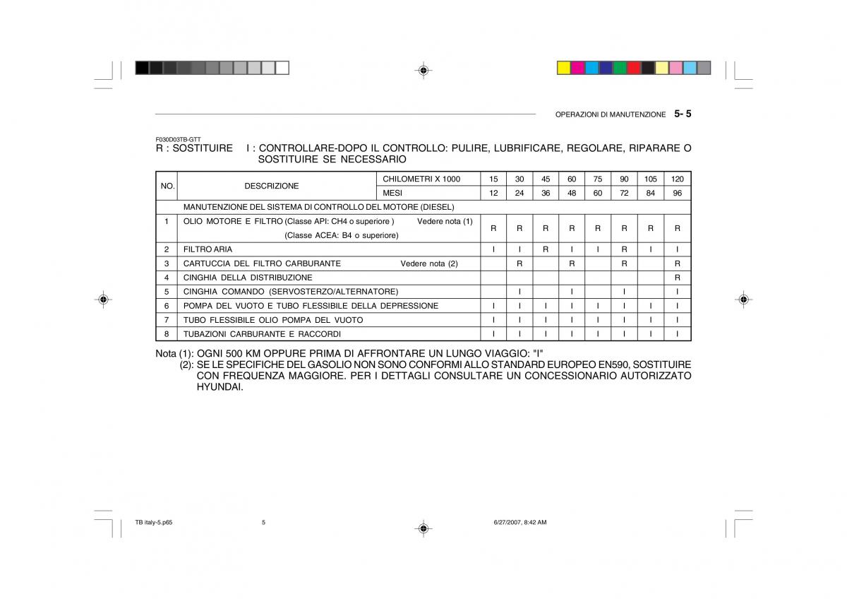 Hyundai Getz manuale del proprietario / page 157