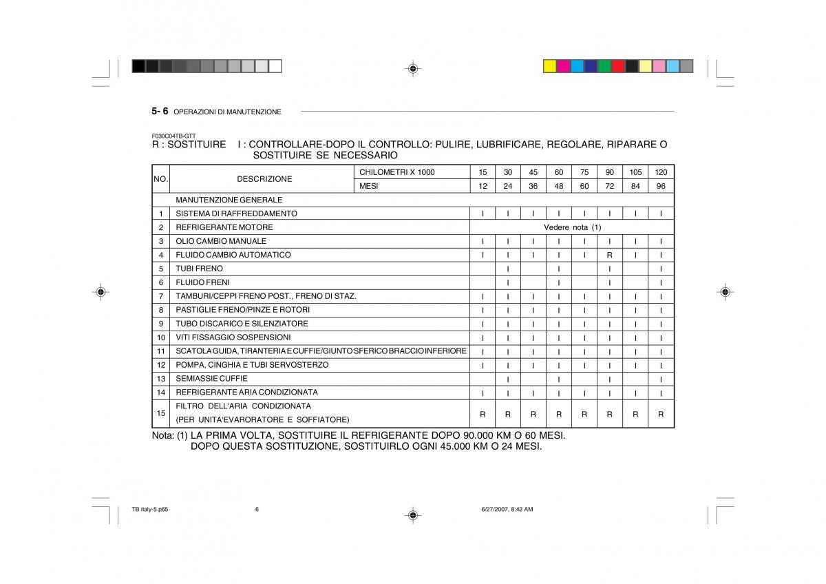 Hyundai Getz manuale del proprietario / page 158