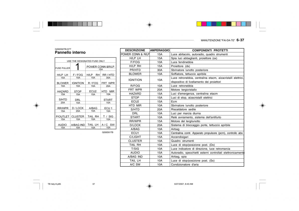 Hyundai Getz manuale del proprietario / page 200