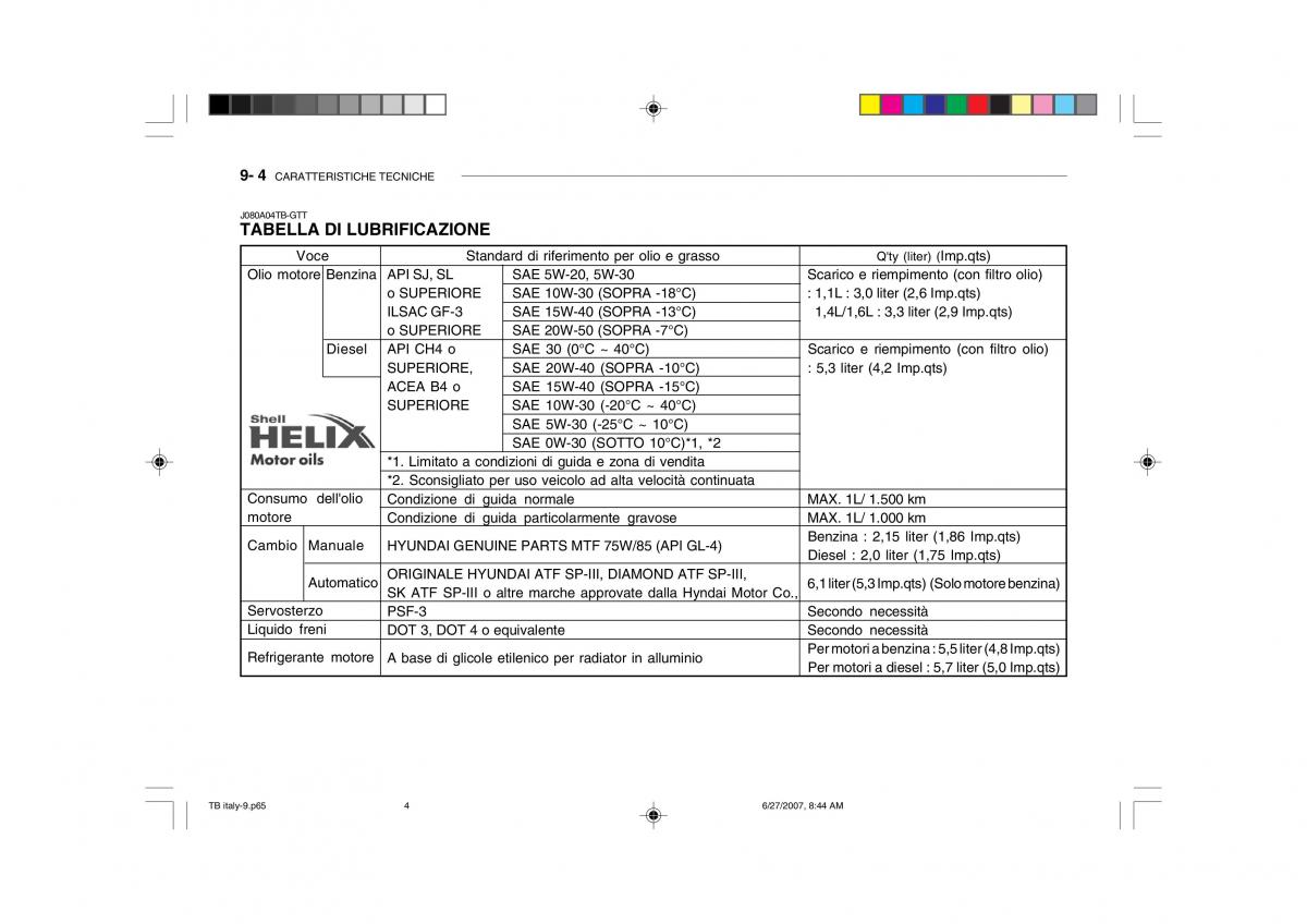 Hyundai Getz manuale del proprietario / page 214