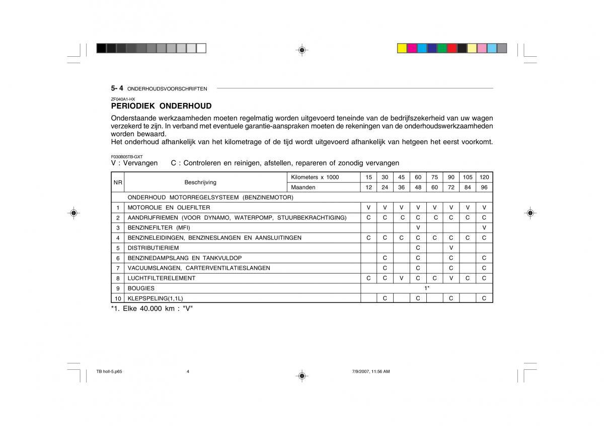 Hyundai Getz handleiding / page 156