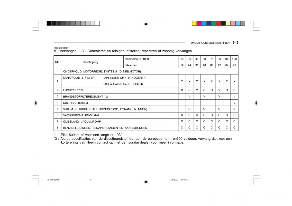 Hyundai Getz handleiding / page 157