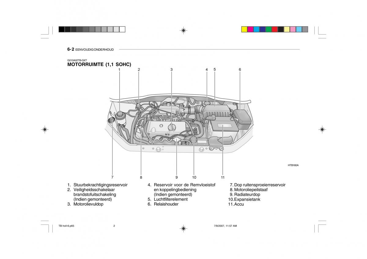 Hyundai Getz handleiding / page 161