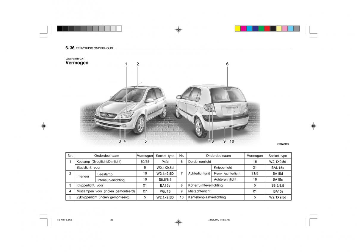 Hyundai Getz handleiding / page 195