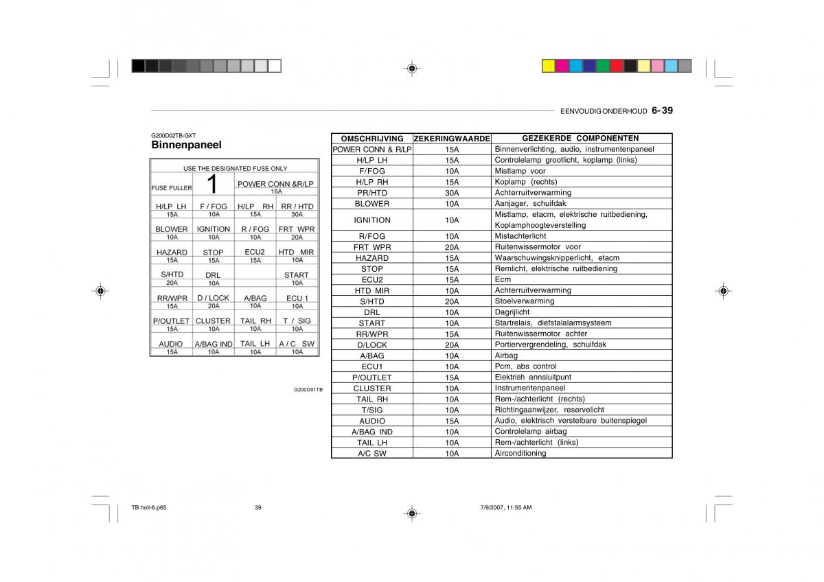 Hyundai Getz handleiding / page 198