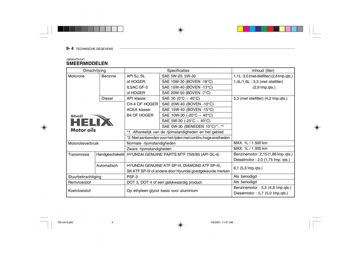 Hyundai Getz handleiding / page 212