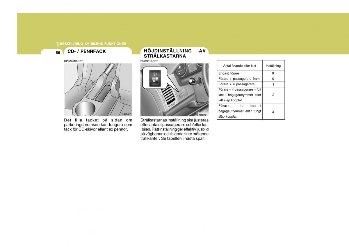 Hyundai Getz instruktionsbok / page 66